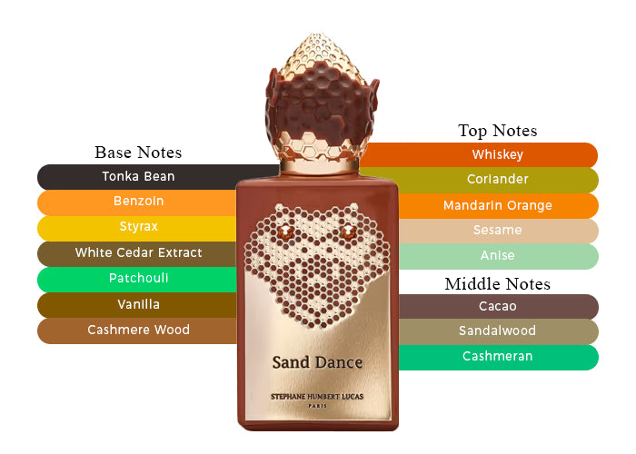 Sand Dance - Decant / Full Bottle