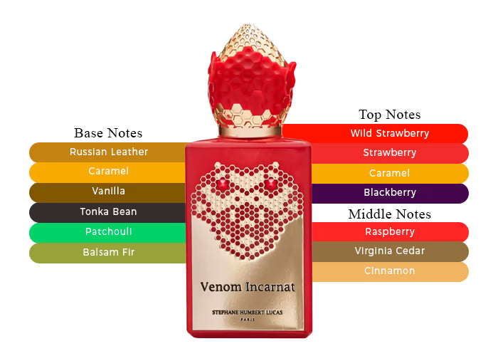 Venom Incarnat - Decant / Full Bottle