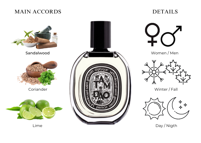 Tam Dao Edp by Diptyque - Decant / Sample