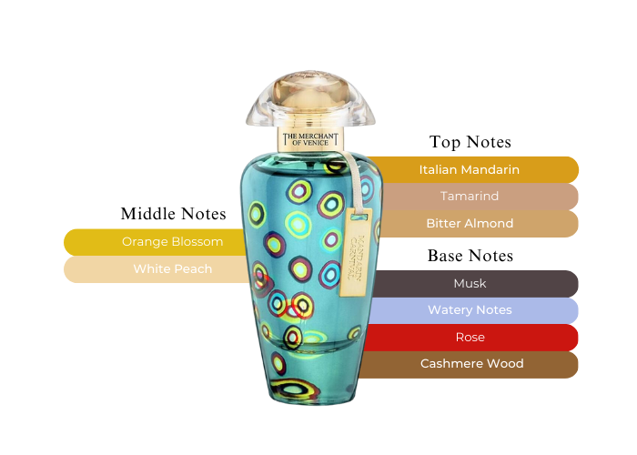 Mandarin Carnival by The Merchant of Venice - Decant / Sample
