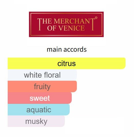 Mandarin Carnival by The Merchant of Venice - Decant / Sample
