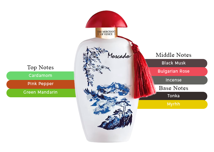 Moscado by The Merchant of Venice - Decant / Sample