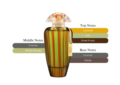 Mystic Incense by The Merchant of Venice - Decant / Sample