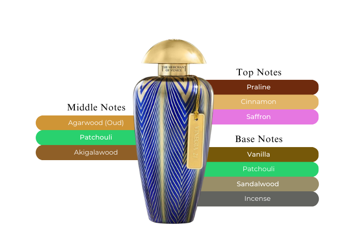 Vinegia 21 by The Merchant of Venice - Decant / Sample