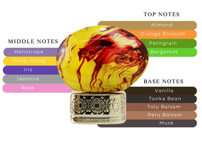 Almond Harmony by The House of Oud - Decant / Sample
