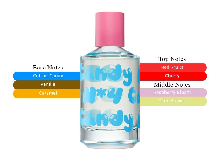 No. 4 Candy - Decant / Full Bottle