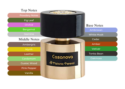 Casanova by Tiziana Terenzi - Decant / Sample