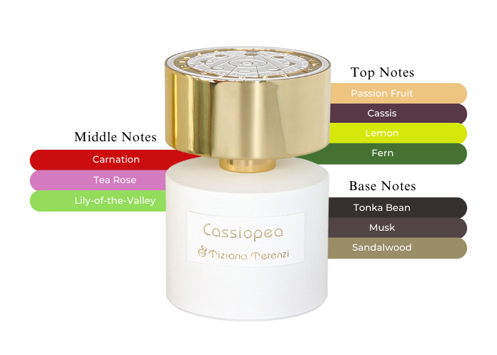 Cassiopea by Tiziana Terenzi - Decant / Sample