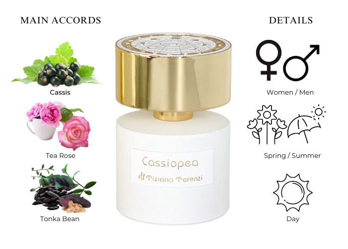 Cassiopea by Tiziana Terenzi - Decant / Sample