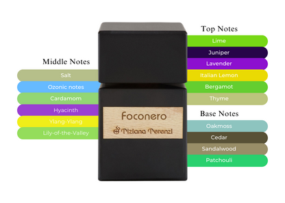 Foconero by Tiziana Terenzi - Decant / Sample