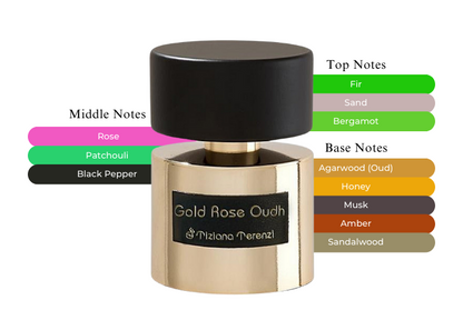 Gold Rose Oudh by Tiziana Terenzi - Decant / Sample