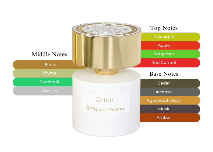 Orion by Tiziana Terenzi - Decant / Sample