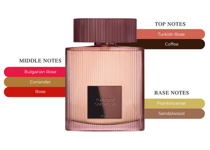 Cafe Rose 2023 - Decant / Full Bottle