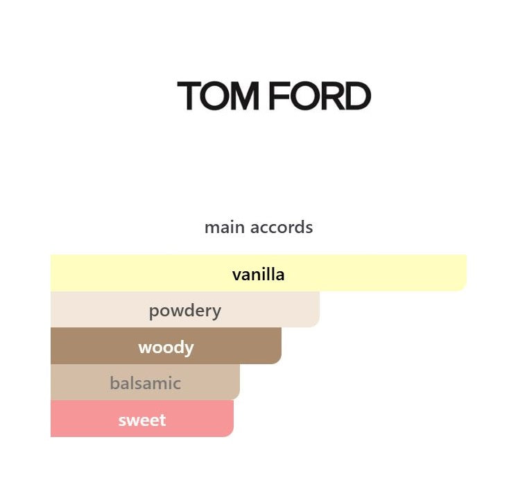 Vanilla Sex - Decant / Full Bottle