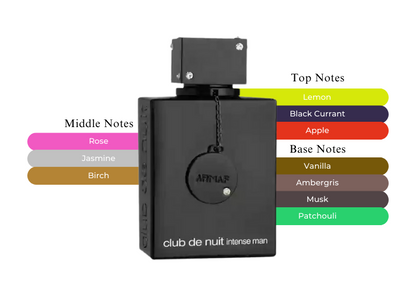 Club de Nuit Intense Man EDP - Decant / Sample