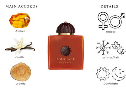 Material Woman by Amouage - Decant / Sample