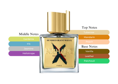 Hundred Silent Ways X - Decant / Full Bottle