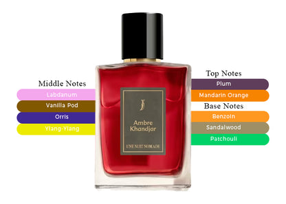Ambre Khandjar - Decant / Full Bottle