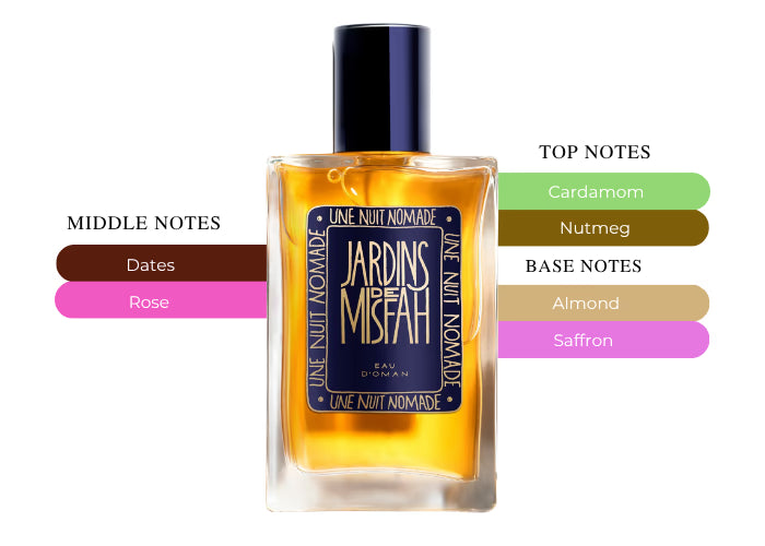 Jardins de Misfah - Decant / Full Bottle