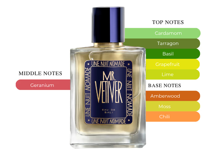 Mr. Vetiver - Decant / Full Bottle