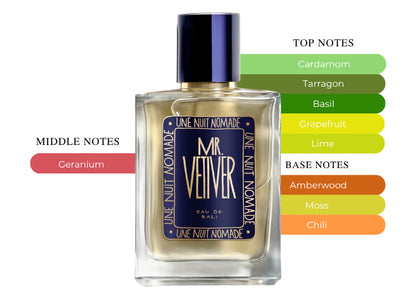 Mr. Vetiver - Decant / Full Bottle
