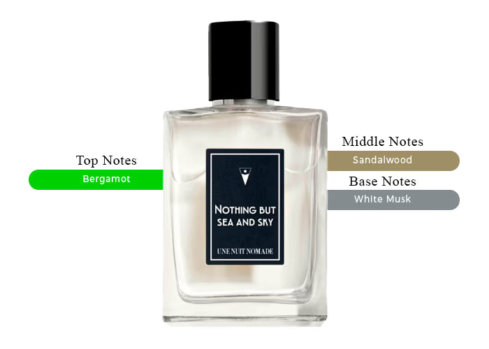 Nothing but Sea and Sky - Decant / Full Bottle