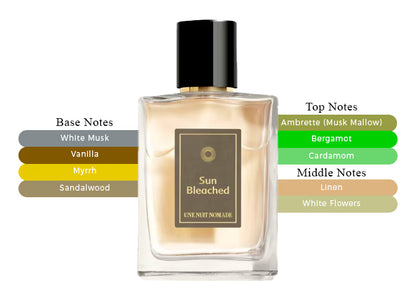 Sun Bleached EDP - Decant / Full Bottle