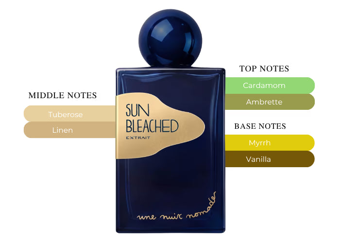 Sun Bleached Extrait - Decant / Full Bottle