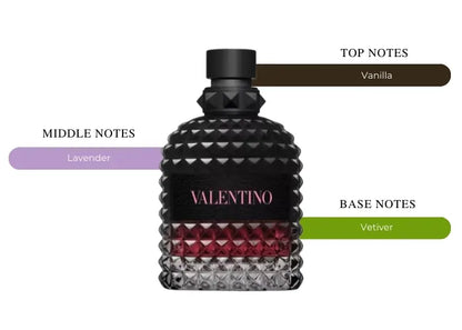 Uomo Born In Roma Intense - Decant / Sample