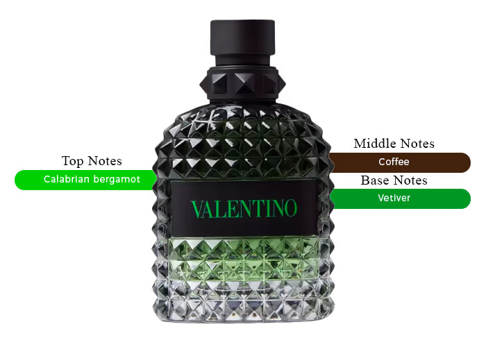 Uomo Born in Roma Green Stravaganza - Decant / Sample