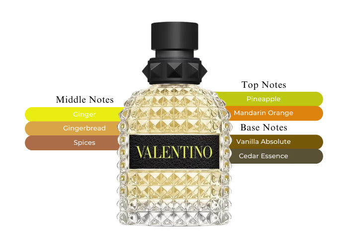 Uomo Born In Roma Yellow Dream - Decant / Sample