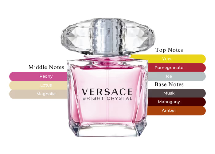 Bright Crystal EDT - Decant / Full Bottle