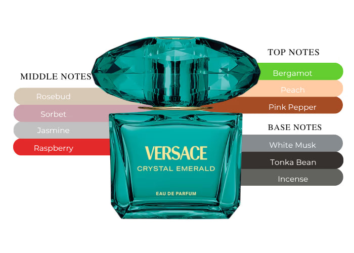 Crystal Emerald - Decant / Full Bottle