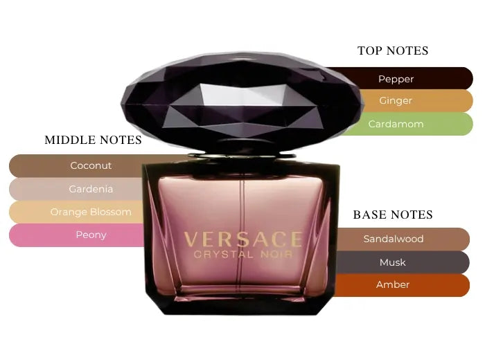 Crystal Noir Parfum - Decant / Full Bottle