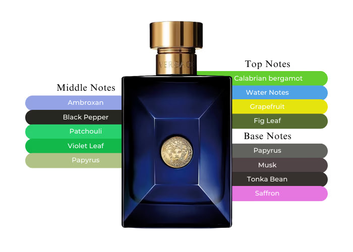 Dylan Blue EDT - Decant / Full Bottle