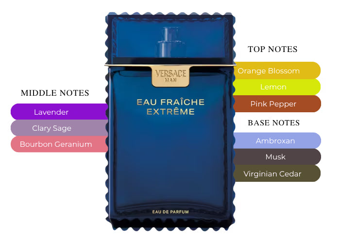 Eau Fraiche Extreme EDP - Decant / Full Bottle