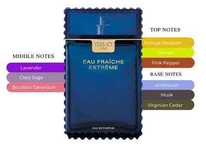 Eau Fraiche Extreme EDP - Decant / Full Bottle
