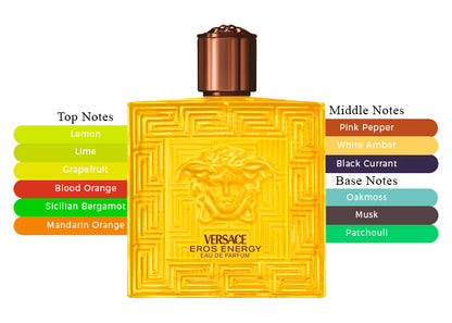 Eros Energy EDP - Decant / Full Bottle