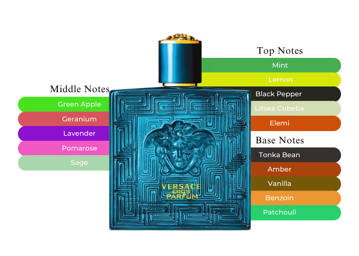 Versace Eros Parfum - Decant / Full Bottle
