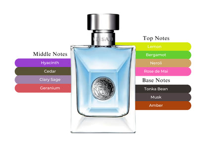 Versace Pour Homme - Decant / Full Bottle