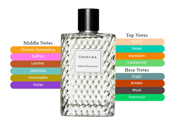 Chimilka - Decant / Full Bottle