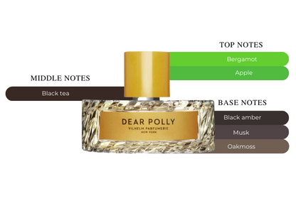 Dear Polly - Decant / Full Bottle