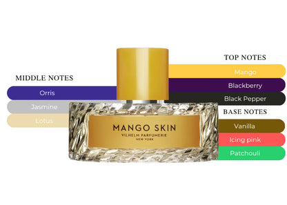 Mango Skin - Decant / Full Bottle