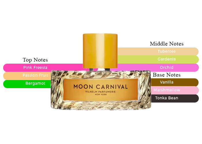 Moon Carnival - Decant / Full Bottle