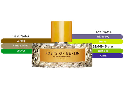 Poets of Berlin - Decant / Sample