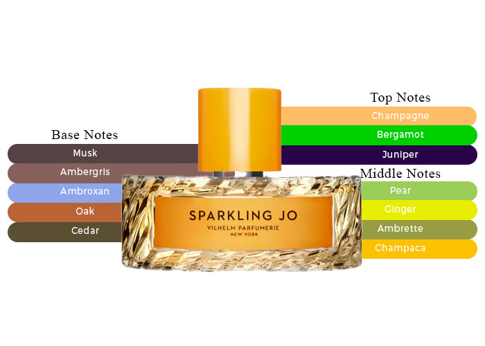 Sparkling Jo - Decant / Full Bottle