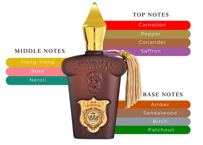 1888 - Decant / Full Bottle