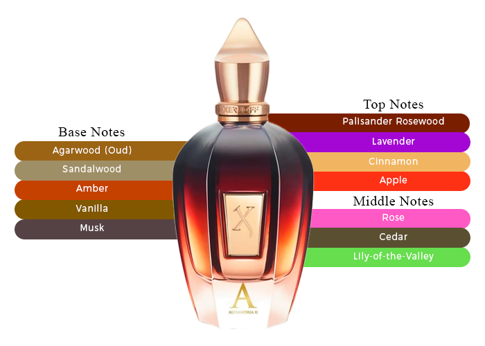 Alexandria II - Decant / Full Bottle