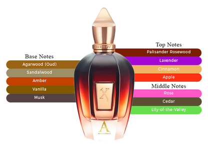 Alexandria II - Decant / Full Bottle