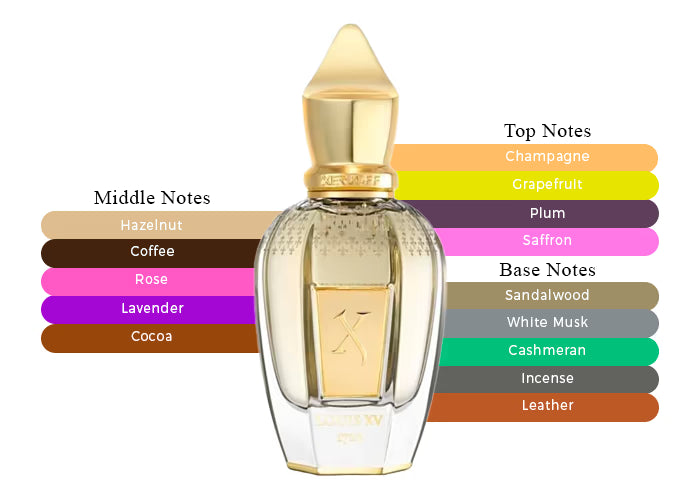 Louis XV 1722 - Decant / Full Bottle